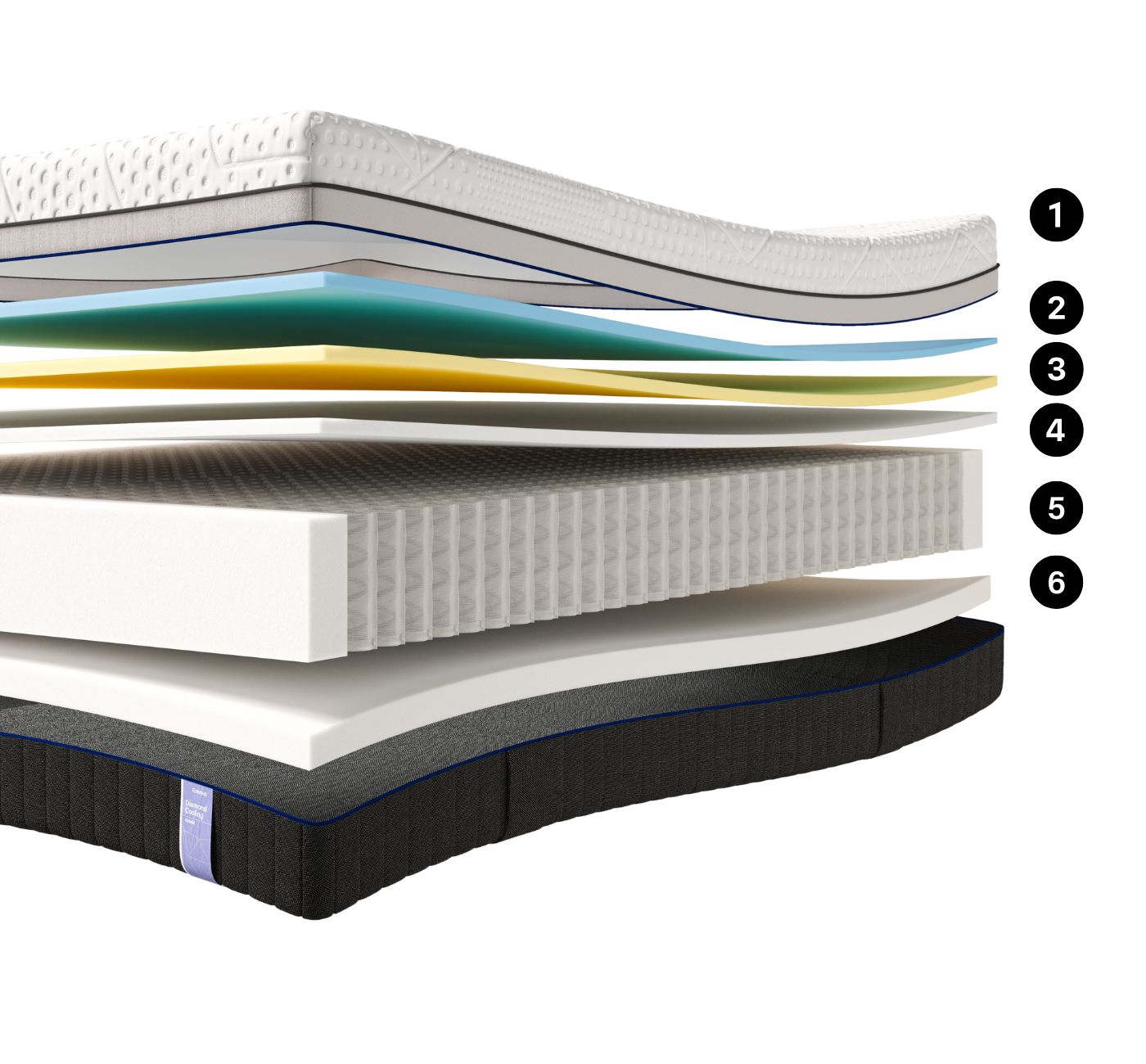 Colchão Emma Diamond Cooling