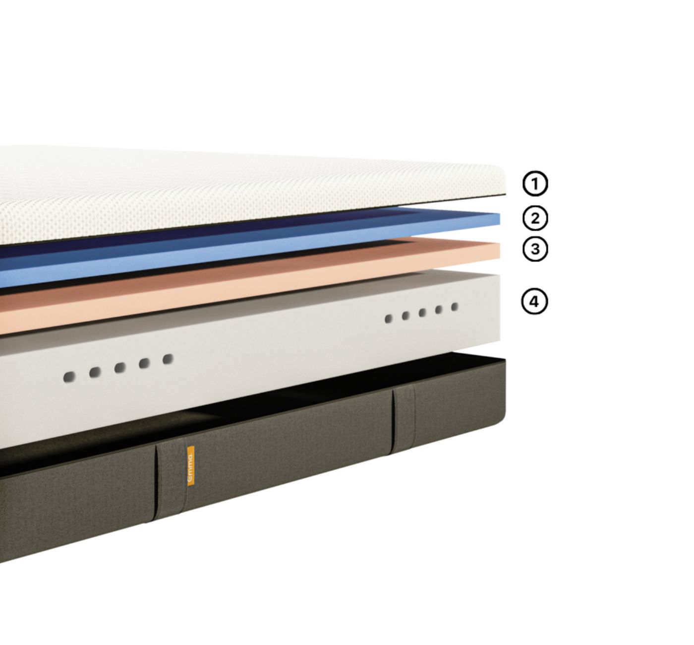 Colchão Emma Original