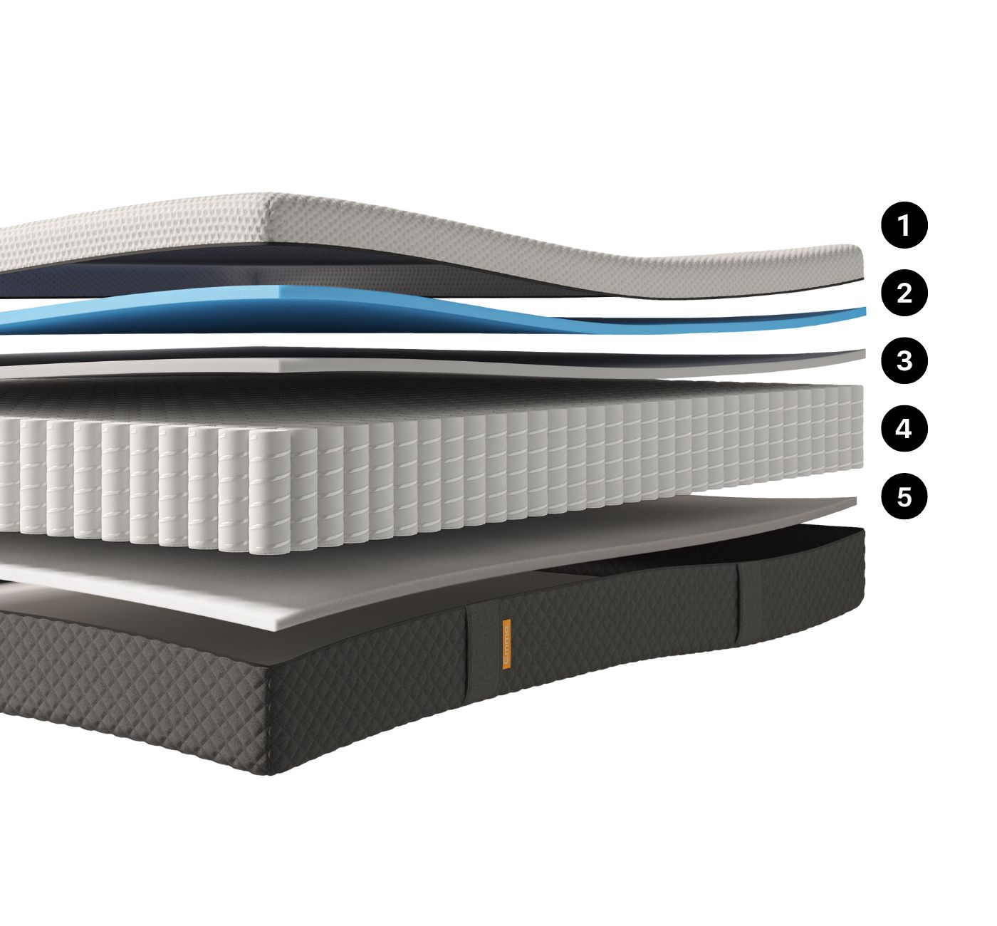 Colchão Emma Premium Hybrid 2.0