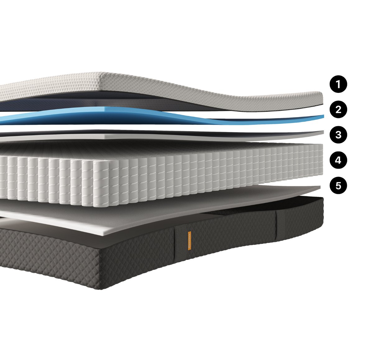 Colchão Hybrid II + até 2 Travesseiros Grátis