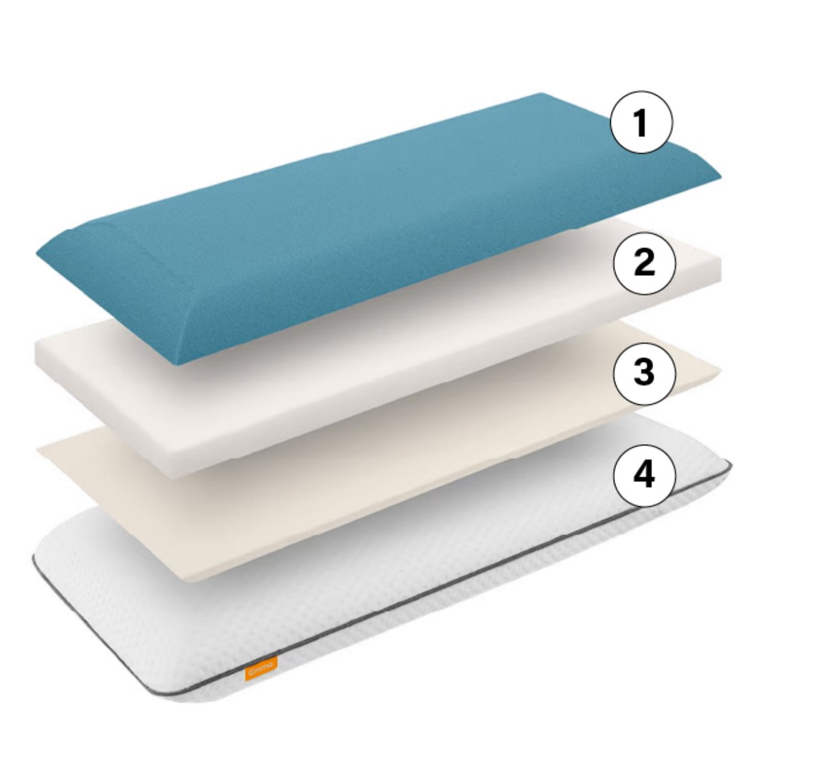 Kit 2 Travesseiros Support Emma